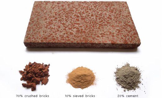 material reciclado